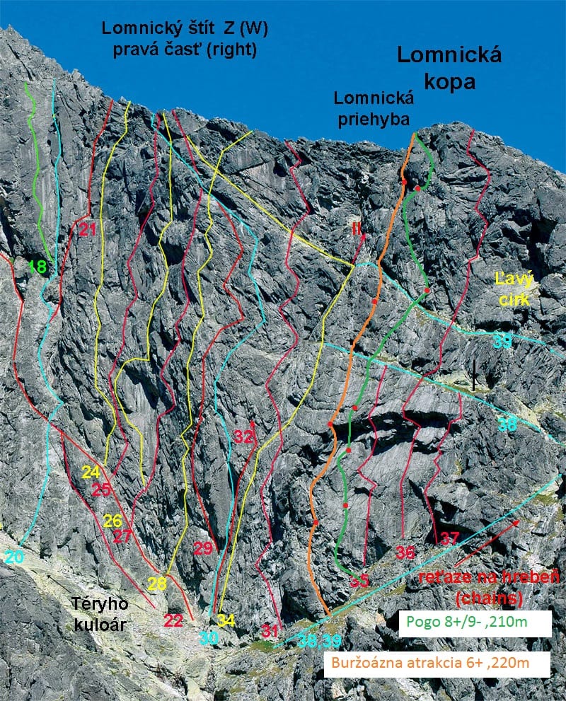 010 Lomnica topo nfo